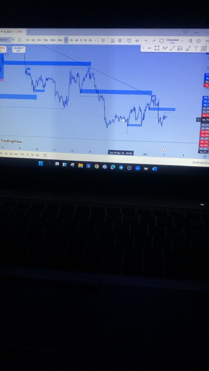 Peter_8488's tweet photo. Weekends are for studying and reviewing!!
You tends to perform well when you study
Confidence can be gotten through backtesting 
You can track your growth through journaling ⚡️
What’s did you do today ? https://t.co/7uv2aVgkwD