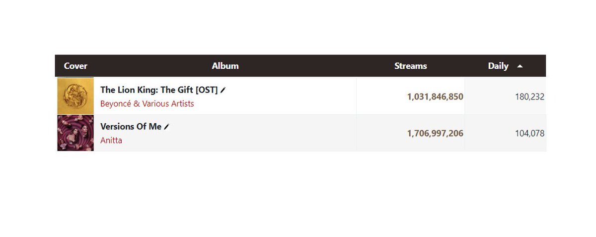 ACT III 29-05-2026 🐝 tweet media