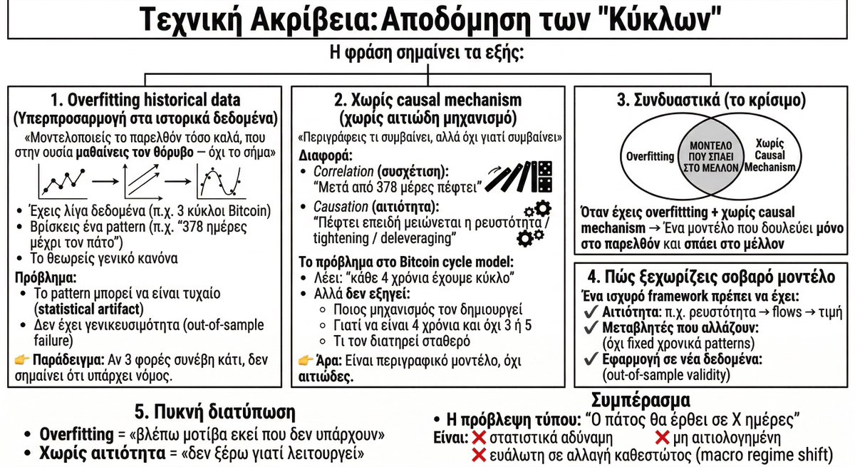 KOSTAS XENOS tweet media