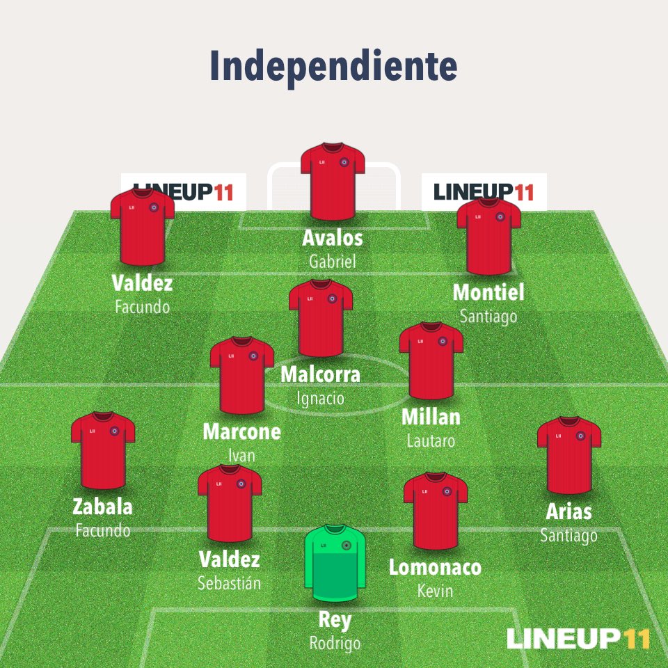 Mati_Martinez's tweet photo. 🔴 EQUIPO | Así va a formar #Independiente en el clásico ❗️ https://t.co/Ph4Xo5TDeY
