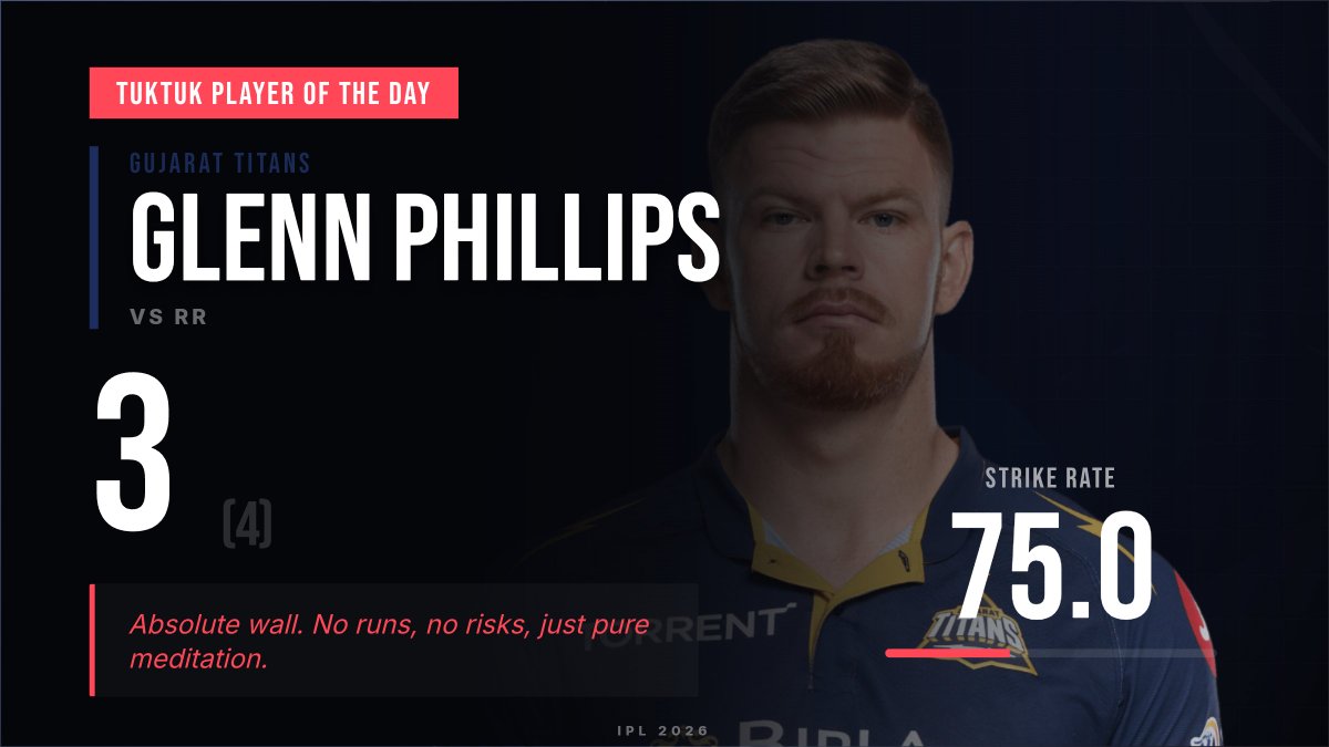 TukTuk Academy tweet media