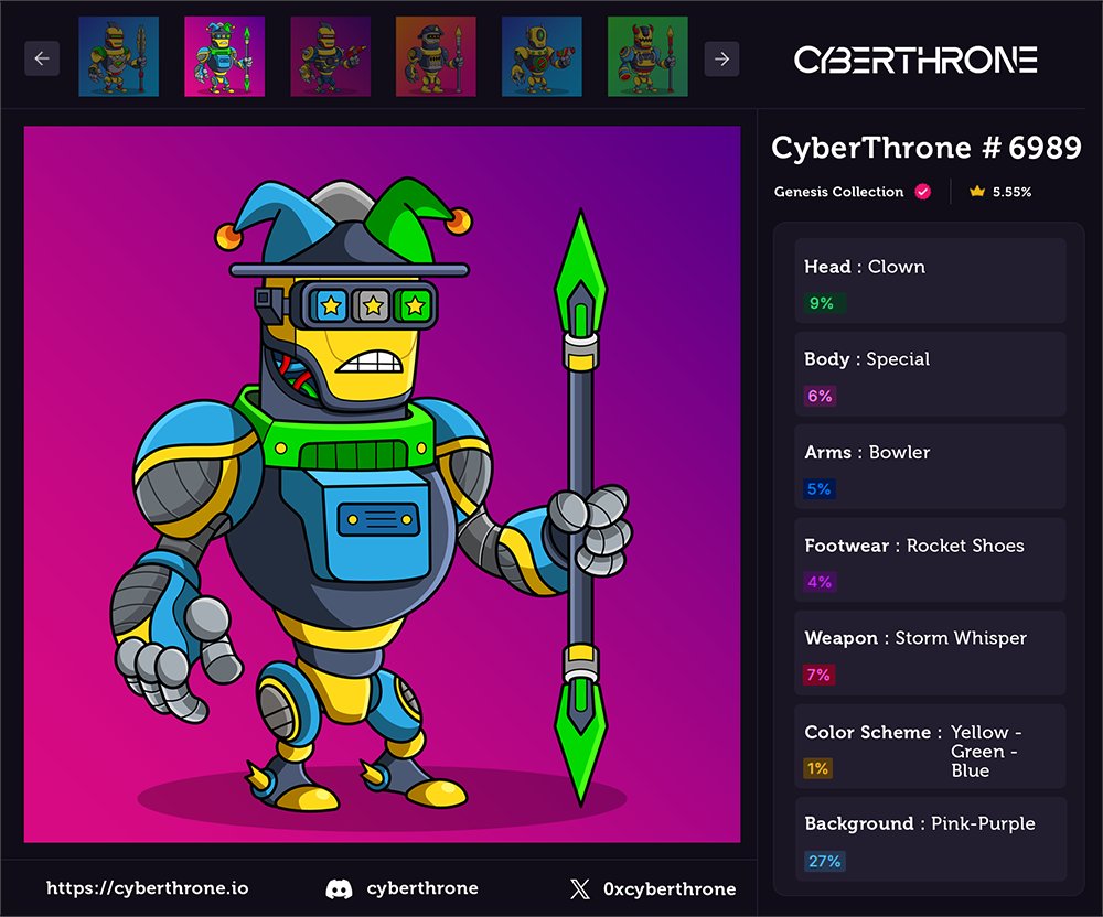 CyberThrone : Genesis
#6989 - P4RTY F4C3
#sneakpeek #0xcyberthrone #NFTCommunity