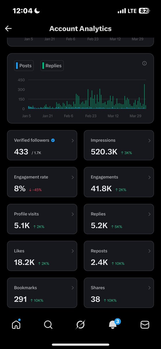 AQ10❤️🧸✨ tweet media