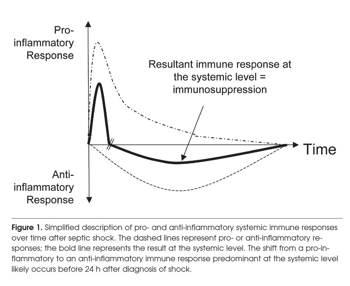 Dr. Pat Soon-Shiong tweet media