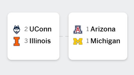 Rare Rookies tweet media