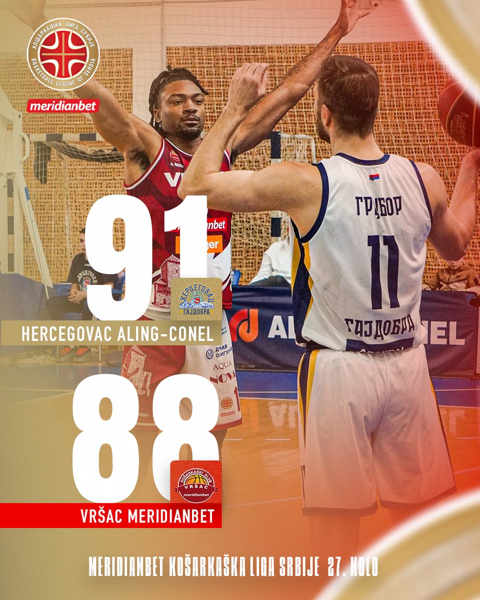 Meridianbet Košarkaška liga SRB tweet media