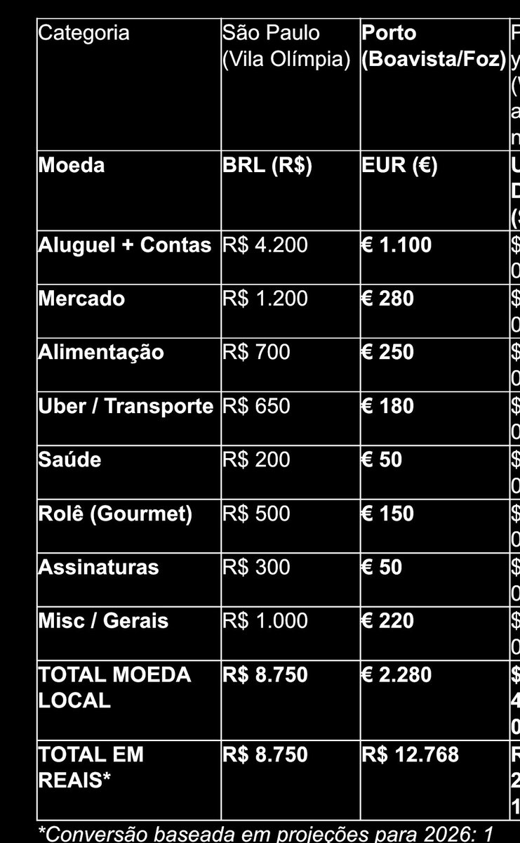 Guilherme Mazer tweet media