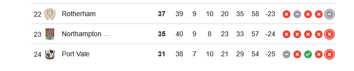 Misógenes tweet media