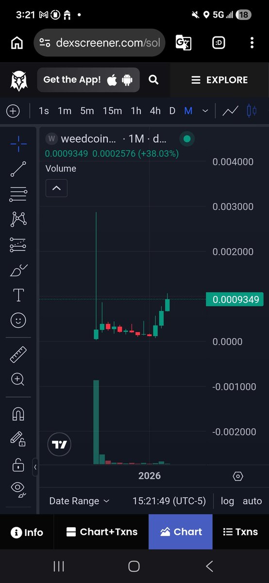 TimJim42069's tweet photo. @ZenSquirtle @littlemustacho $Weedcoin https://t.co/QfxvUKTWdO