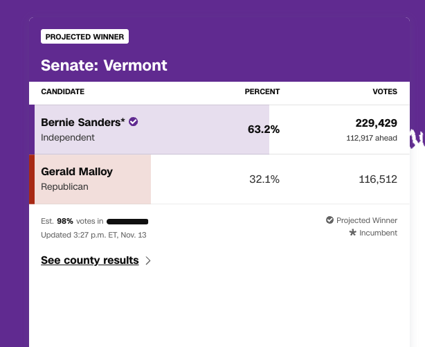 Shiloh Marx tweet media