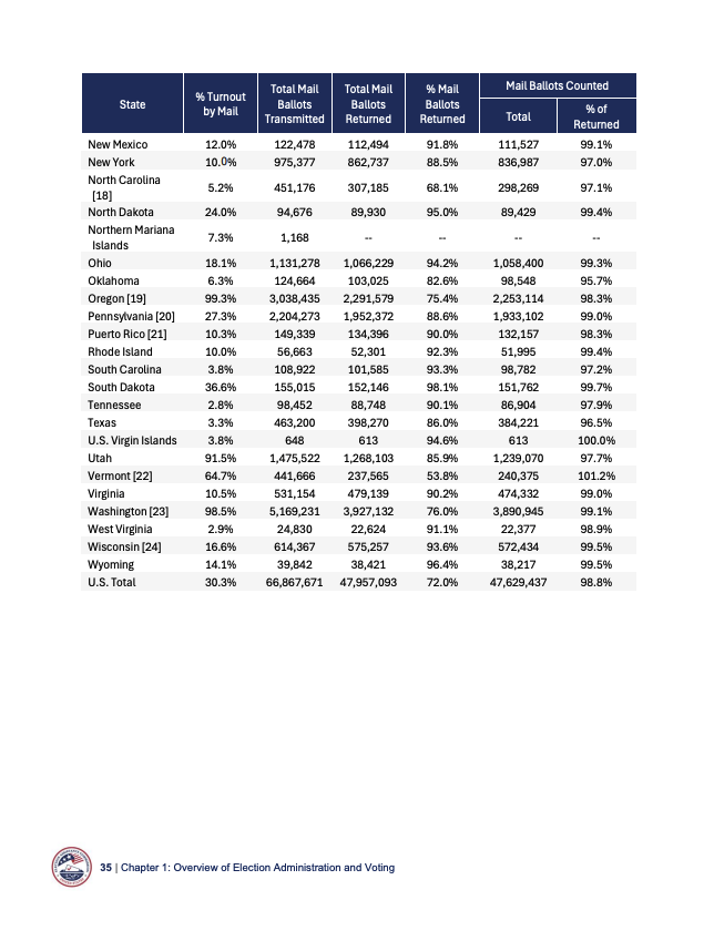 Shiloh Marx tweet media