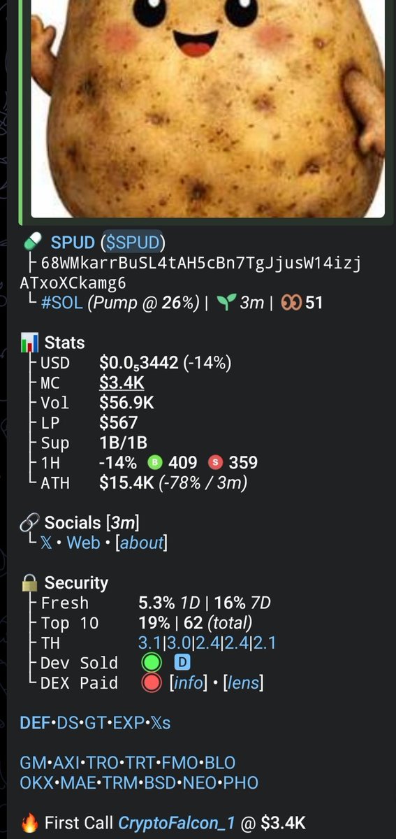 Crypto Falcon 👨‍🍳🐐 tweet media