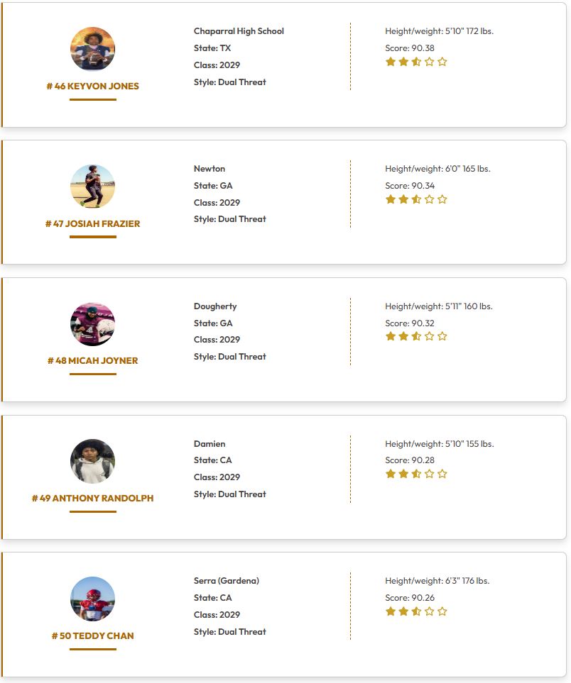 QBHitList.com tweet media