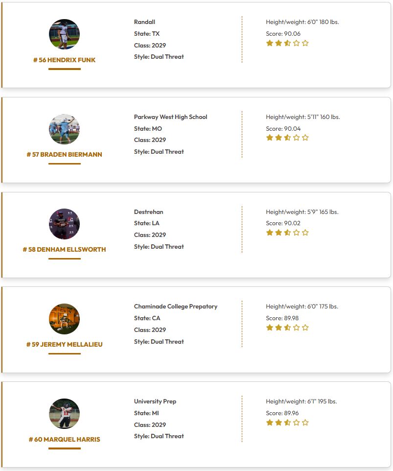 QBHitList.com tweet media