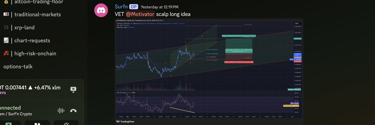 Surf'n Crypto tweet media