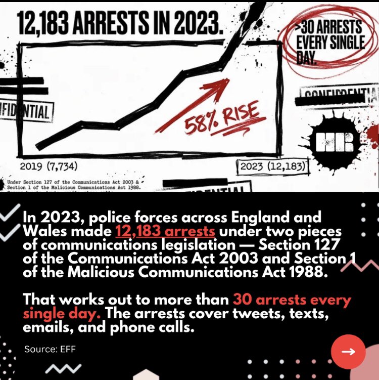 KING ELOM👑🌕 tweet media