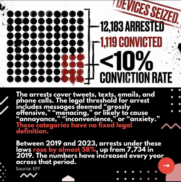 KING ELOM👑🌕 tweet media