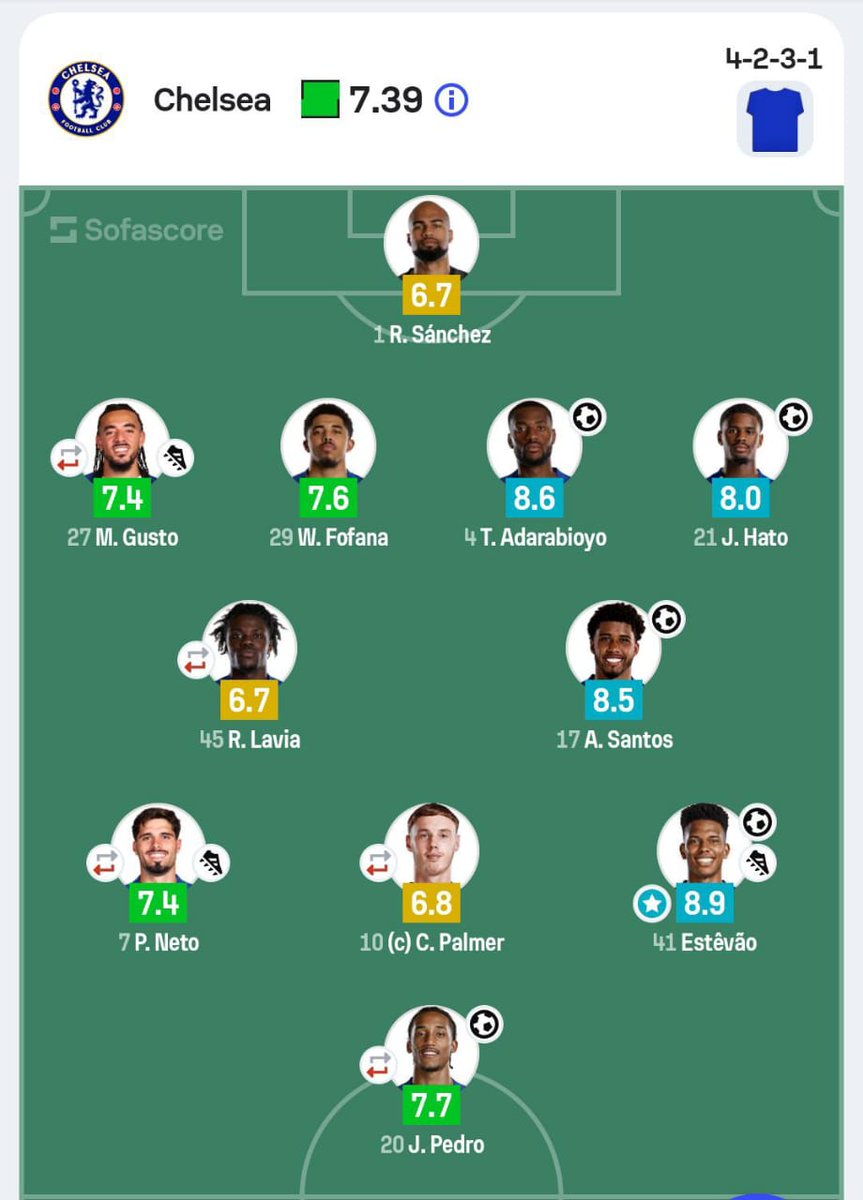 Luis Toochi tweet media