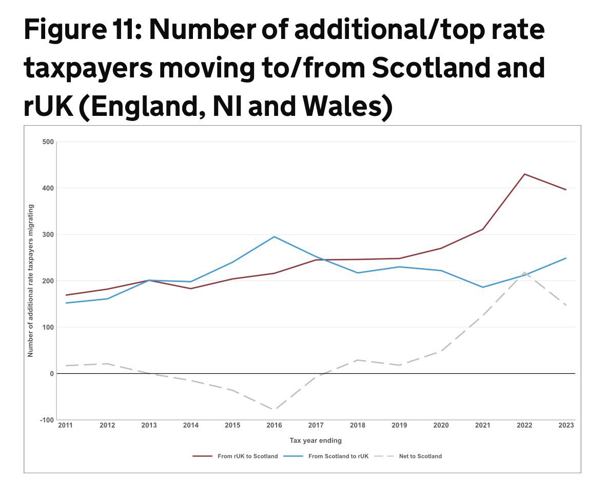Mark Stephens tweet media