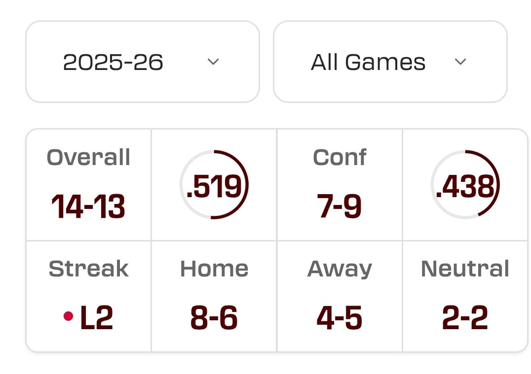 Chris Bennett (CB) tweet media