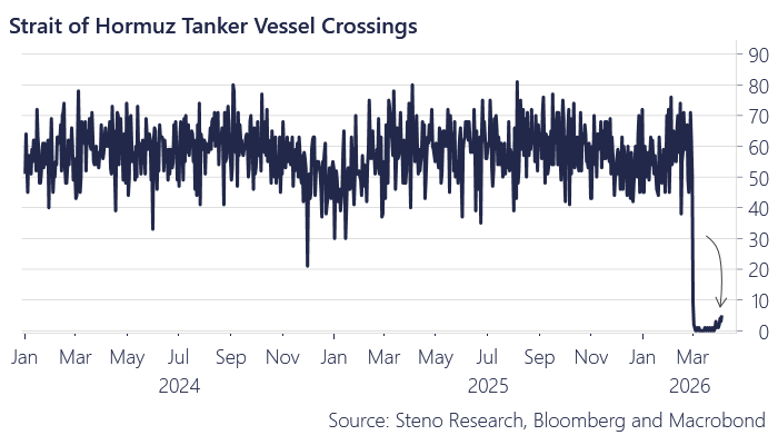 Andreas Steno Larsen tweet media
