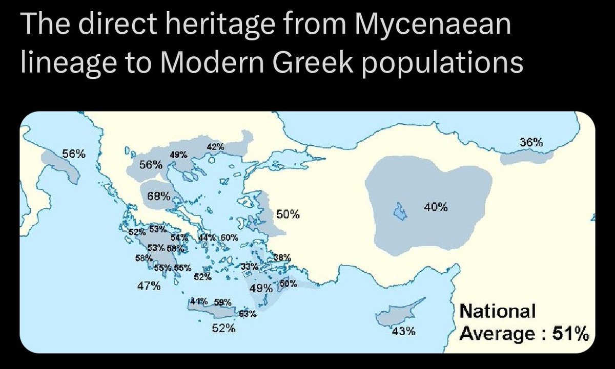 Lux Accela🇬🇷 tweet media