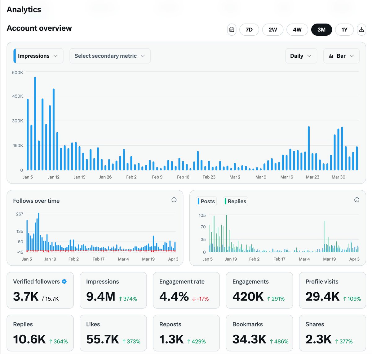 Viktor Seraleev tweet media