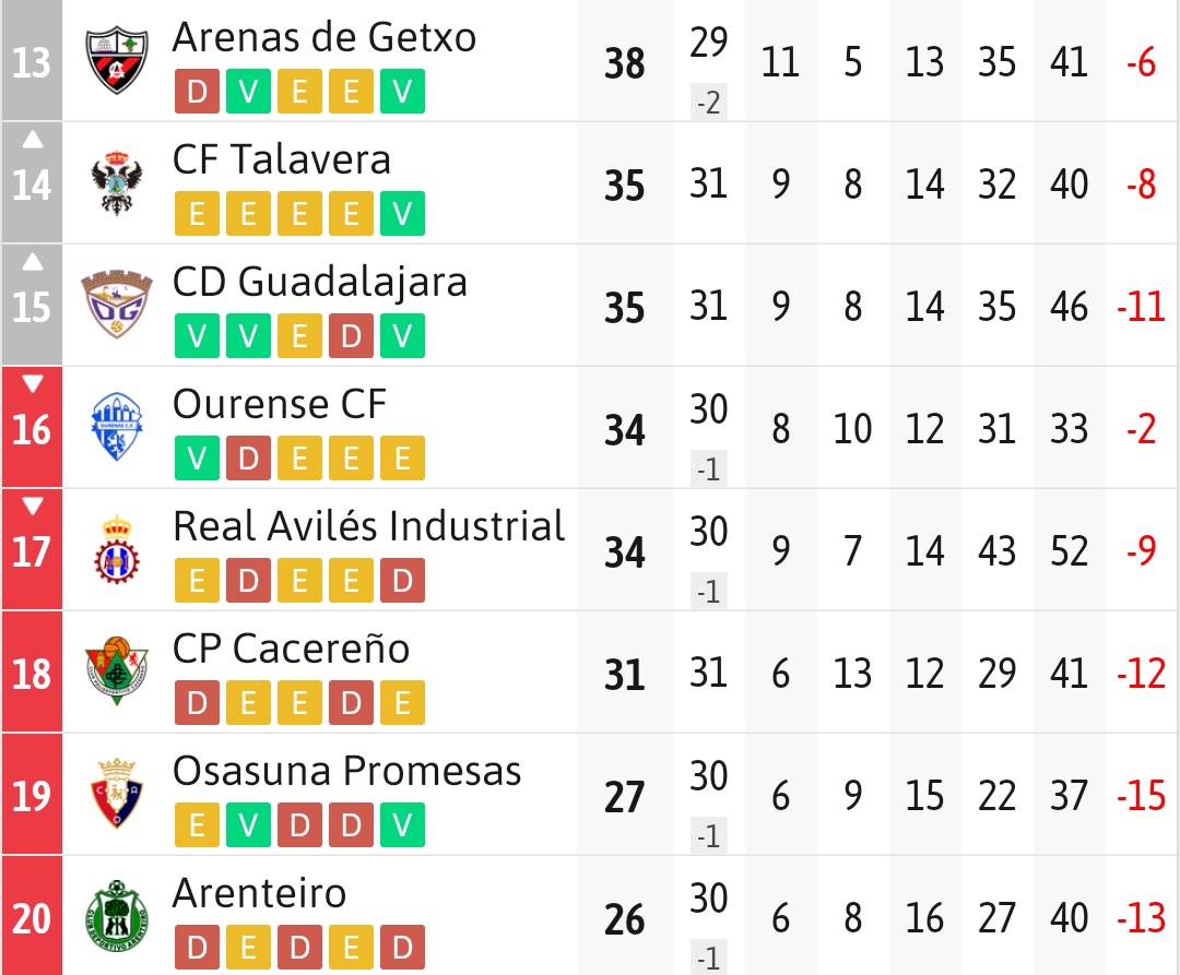 UnoCualquiera☝🏻 tweet media