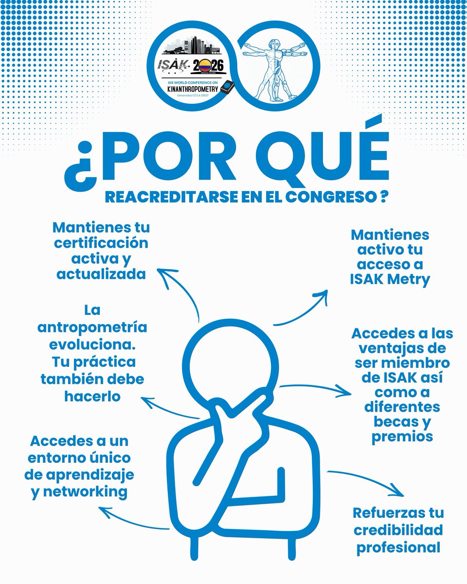 ISAKGlobal's tweet image. Reacreditarse no es solo renovar una certificación. Es demostrar compromiso con la excelencia.
Porque en un campo en continua evolución, mantenerse actualizado no es opcional. Es esencial.

#ISAK2026 #ISAK #Reacreditación #Antropometría #isakglobal