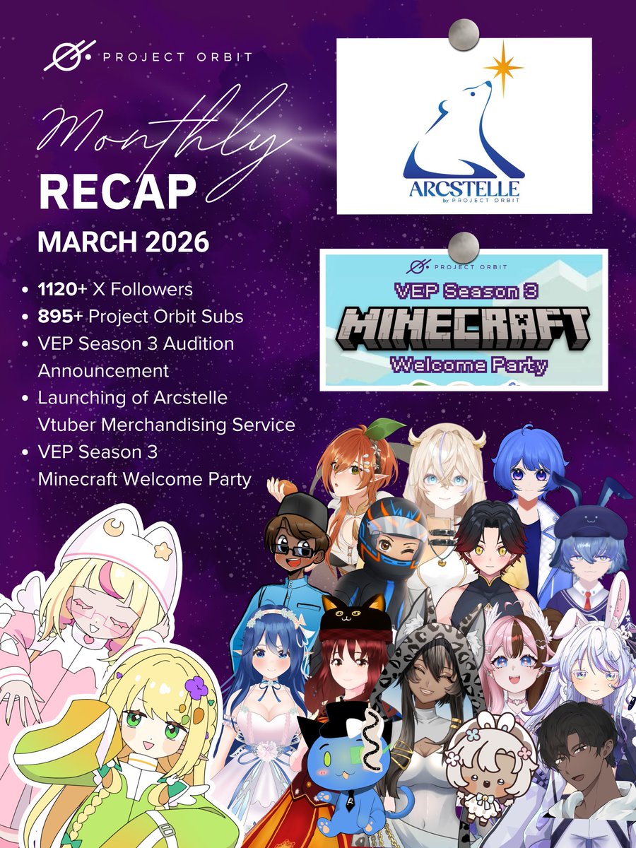 proj_orbit's tweet photo. March was packed with milestones 🚀✨

From hitting new follower goals to launching Arcstelle and kicking off VEP Season 3 — thank you for being part of our journey! 💫

Here’s to an go even forward! 🌌 
#proj_orbit #malaysianvtuber #magomaho https://t.co/7ydw0wxz10