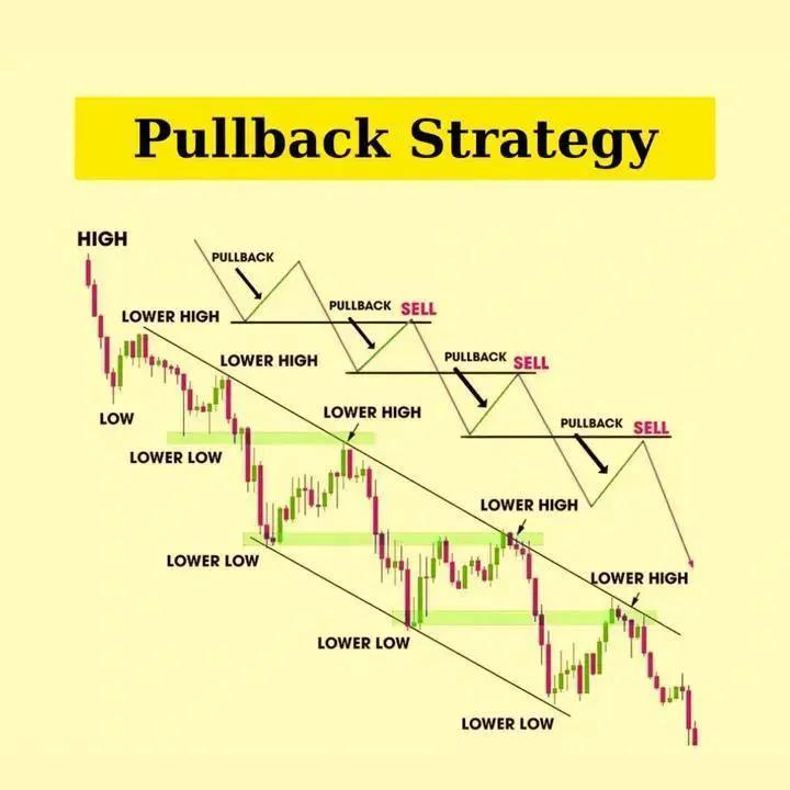 traders_go84478's tweet photo. Join My Telegram 

https://t.co/lNeN3XlFS1 https://t.co/KBQpPvPlmA