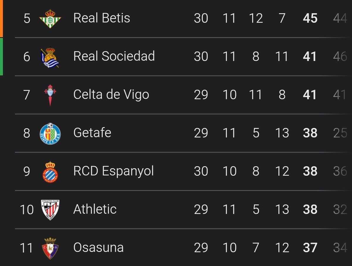 J. 🇮🇪 tweet media