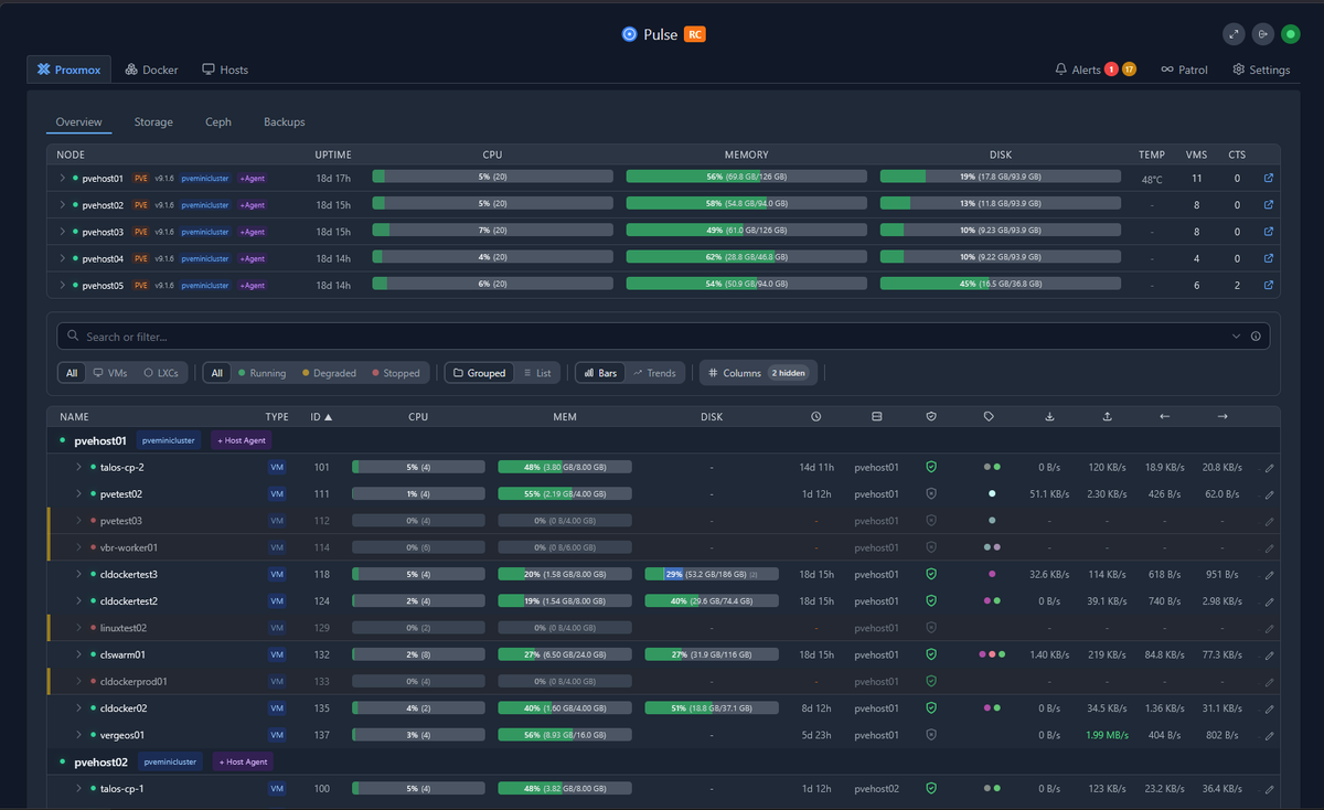vspinmaster's tweet image. Why I Still Depend on These #Docker Containers in My #HomeLab (Even with #Kubernetes Running Everything Else) open.substack.com/pub/bleevht/p/…