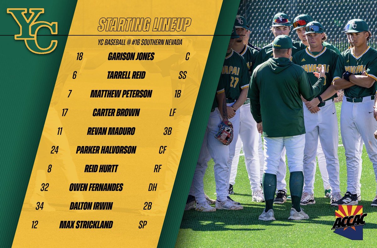 YavapaiBaseball's tweet image. #GoRiders