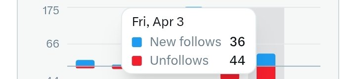 VINCENT|MAKING MONEY ONLINE💰$ tweet media