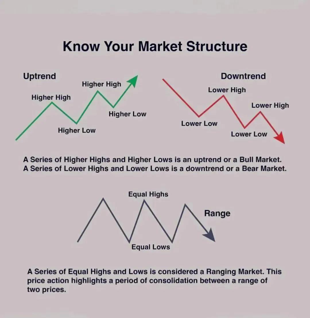 GoldTrader2025's tweet photo. Join My Telegram channel 
https://t.co/2HG1Gw2Ie3 https://t.co/Vmbcp16u1I