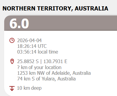 Volcaholic 🌋 tweet media