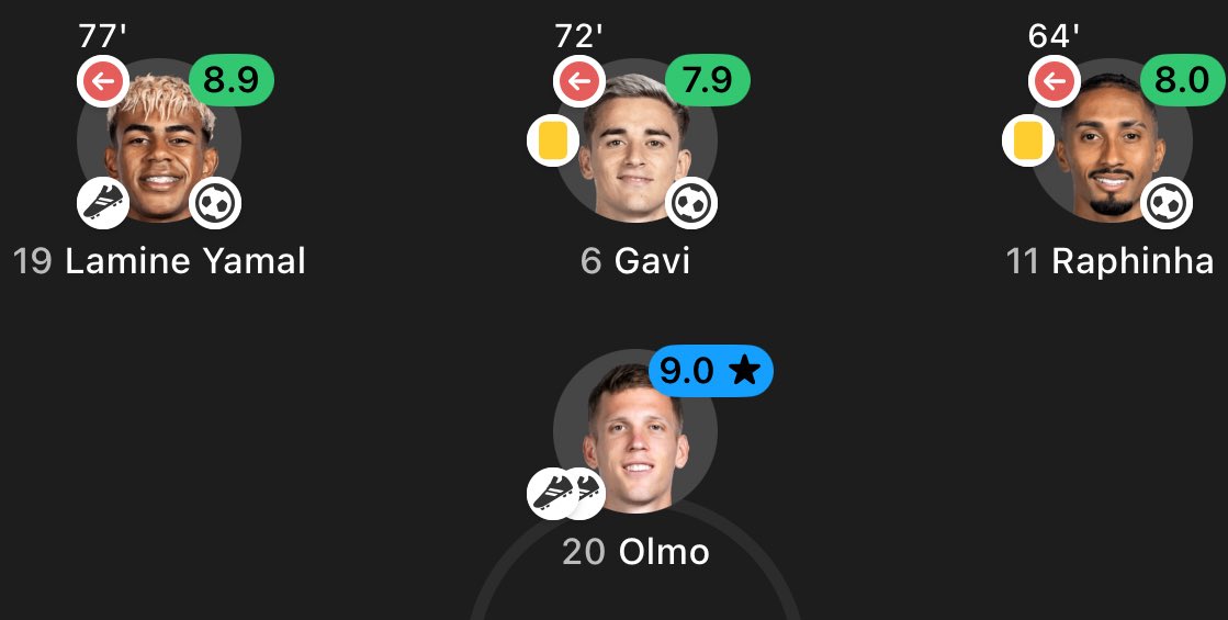 𝐃𝐚𝐧𝐢 tweet media