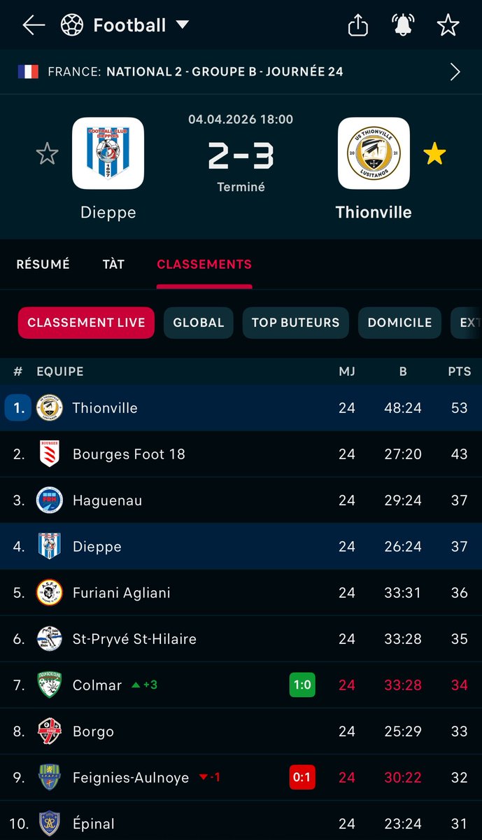 Le Coin Grenat tweet media