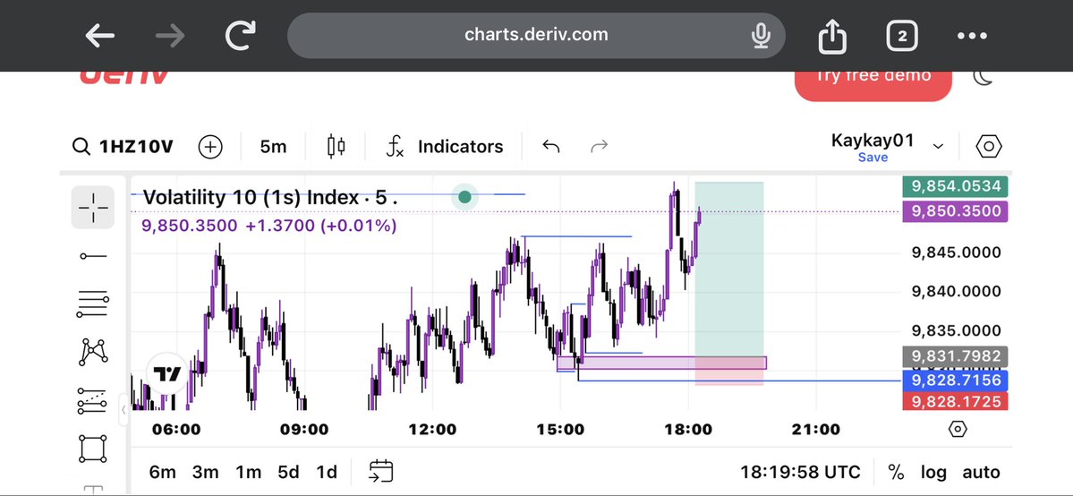micheal fx tweet media