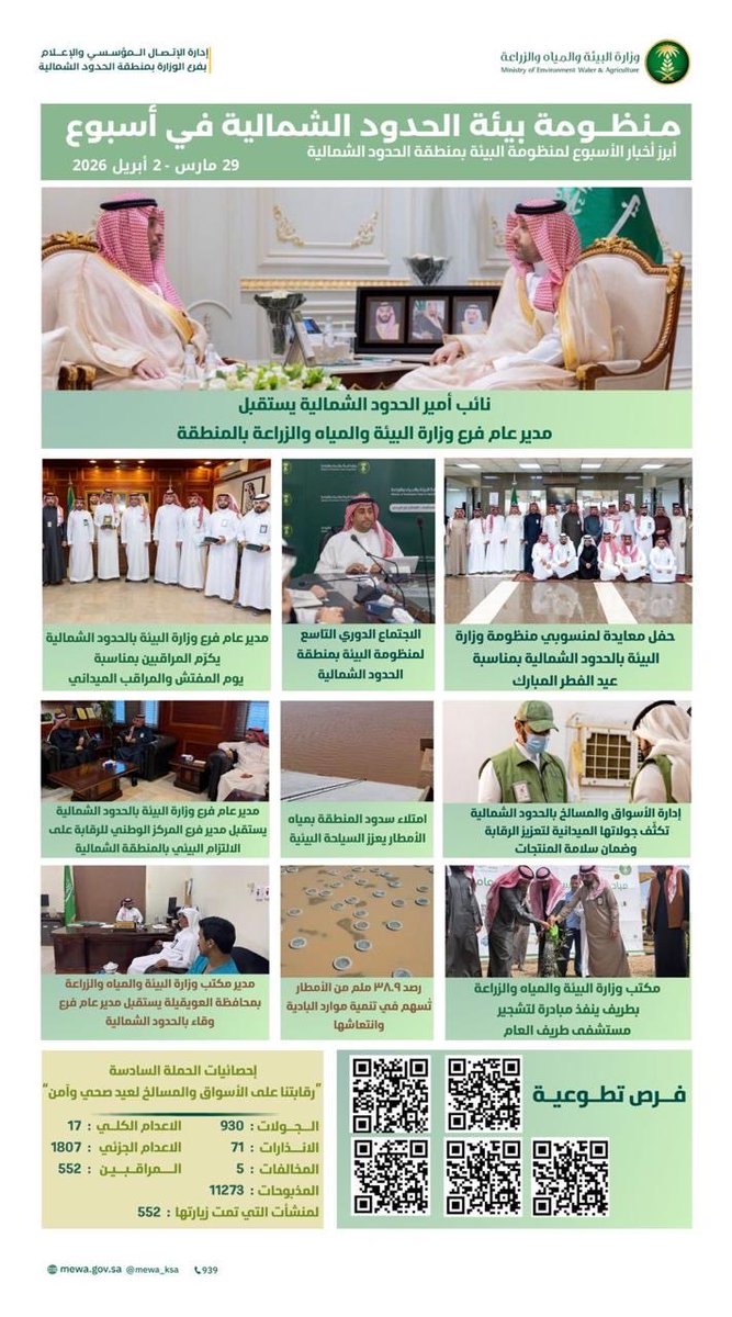 الحدود الشمالية tweet media