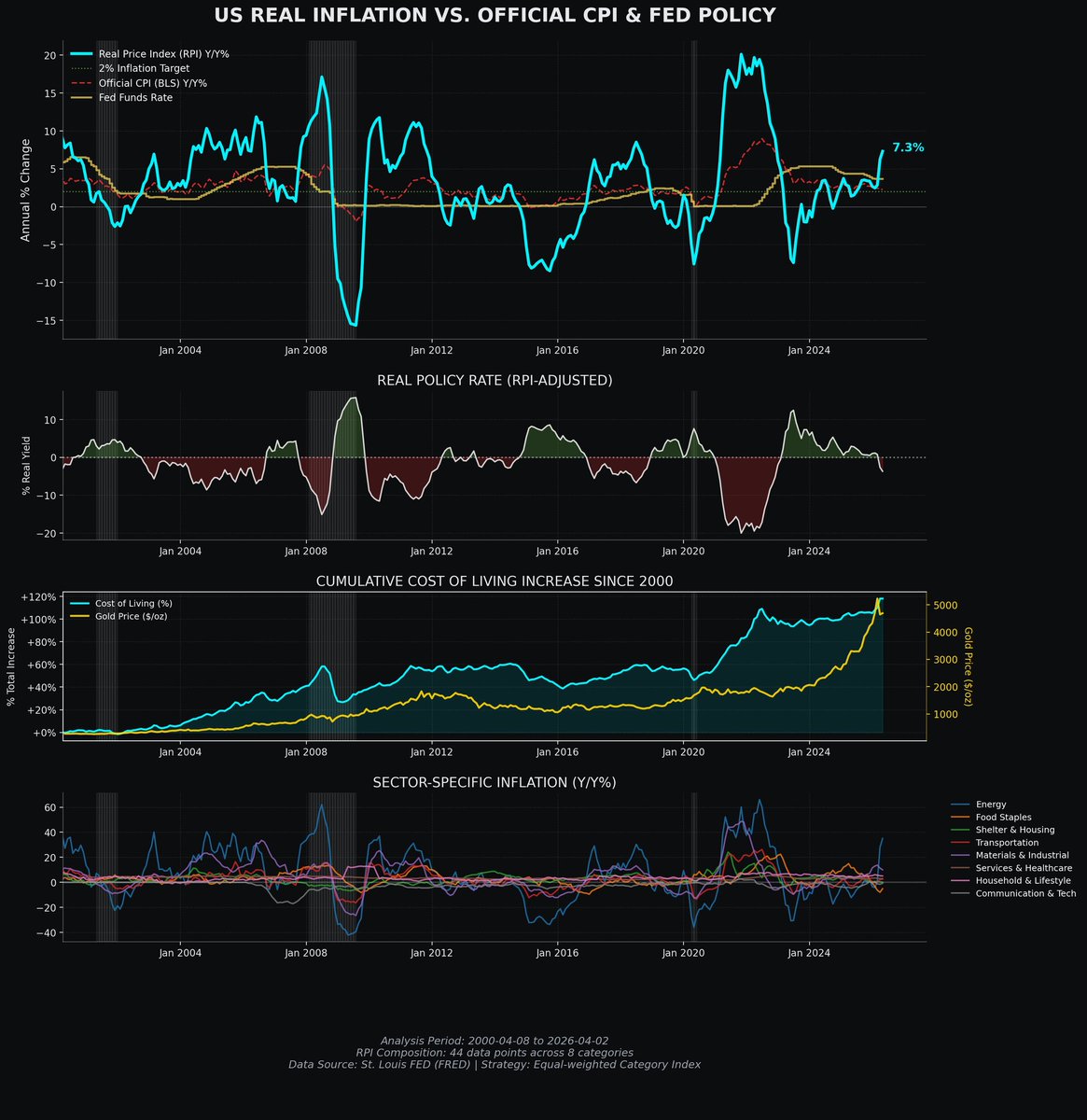 MasterElite tweet media