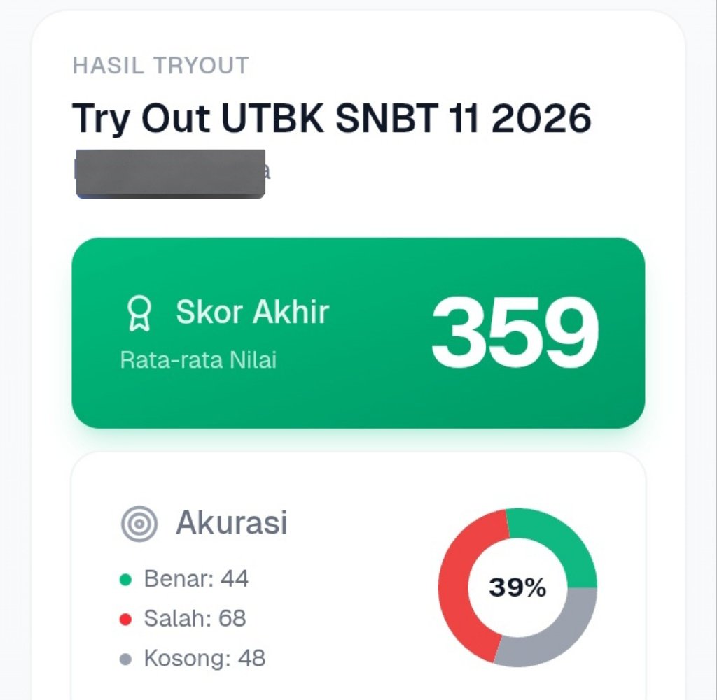 zaheer²⁷ masuk itb tweet media