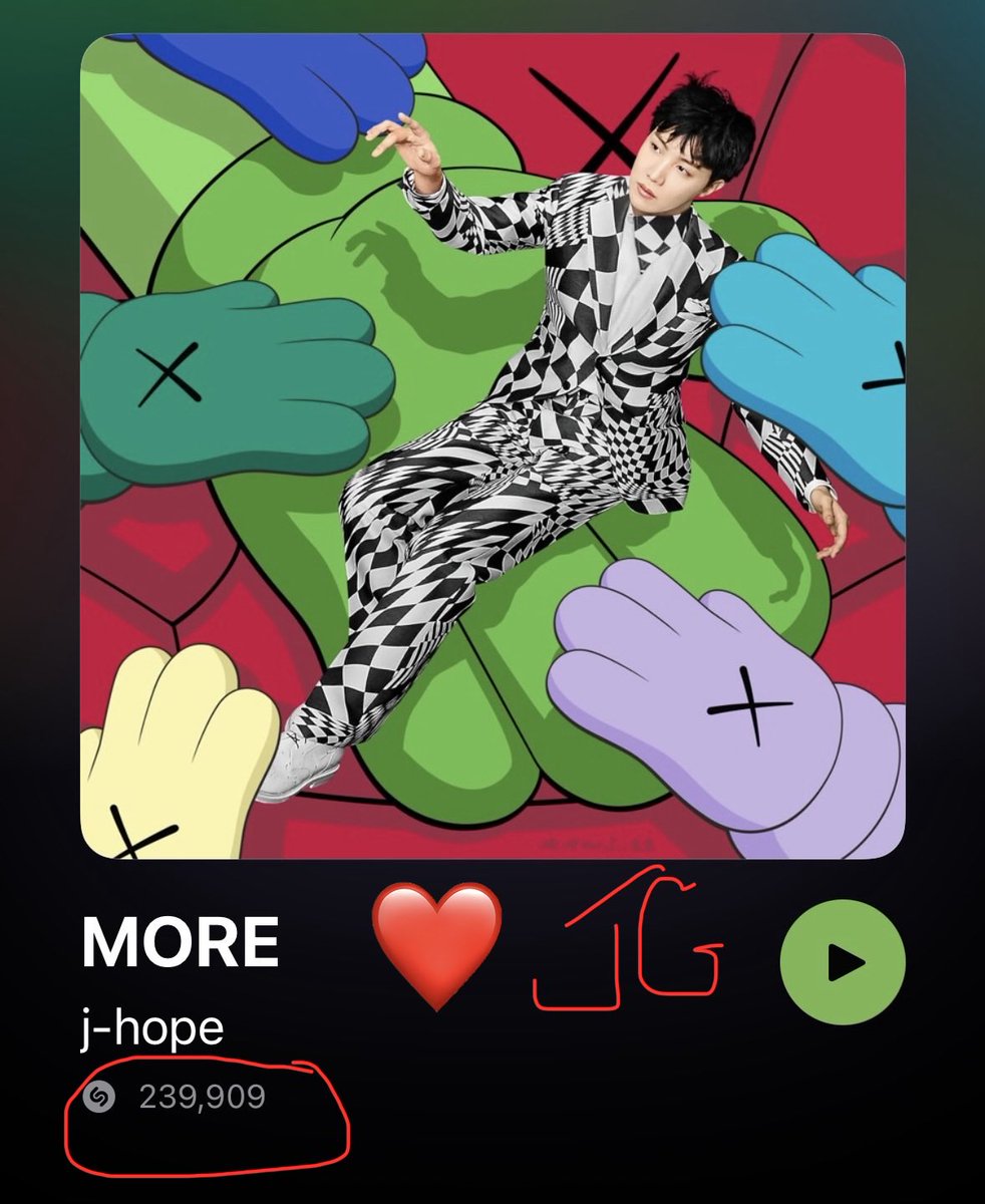 Jeneen7651's tweet photo. Streaming, Shazaming & More 🐿️🤎❤️🔥
#StreamForjhope #jhope_KillinItGirl #SWIM_AfrobeatRemix_jhope #jhope_MORE #jhope https://t.co/soWZOWuFes