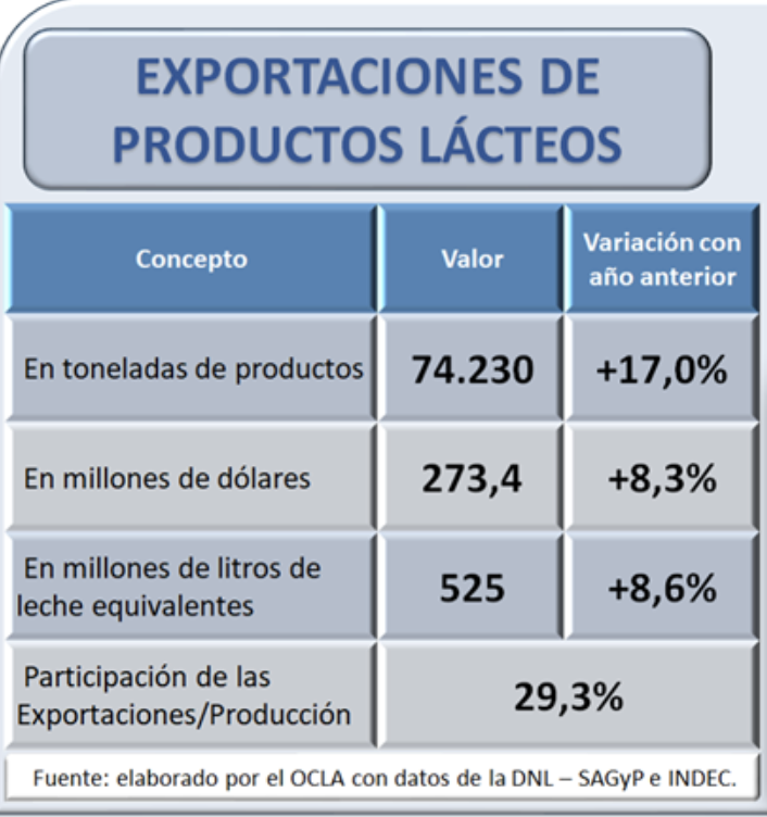Pregonero tweet media