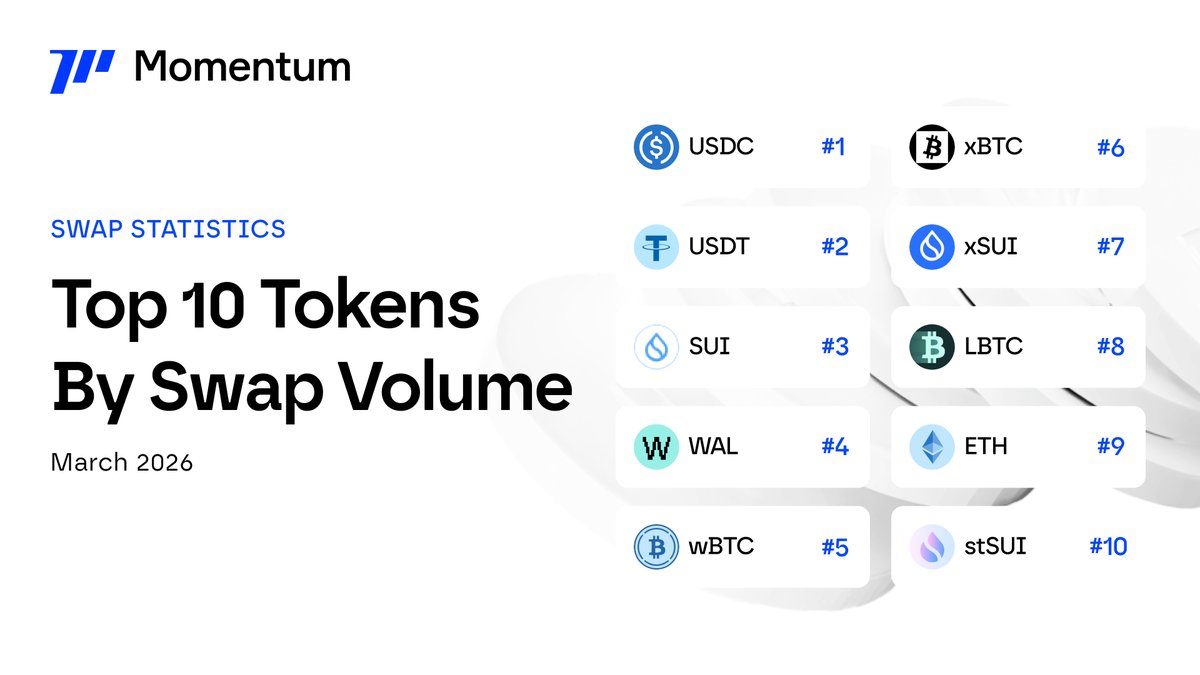 MomentumⓂ️Ⓜ️T tweet media