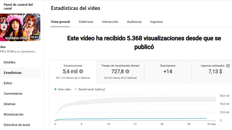 lua dipa tweet media