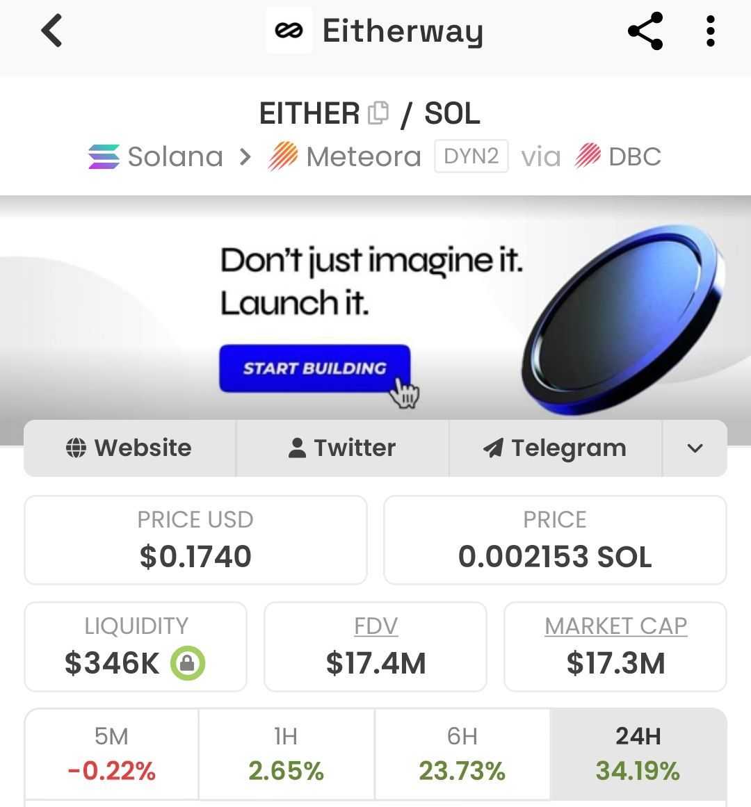 Noble Ironside 🦾📈 tweet media