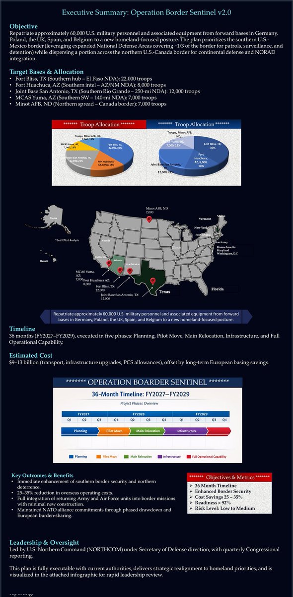 Fred Beltzer: Fellow tweet media