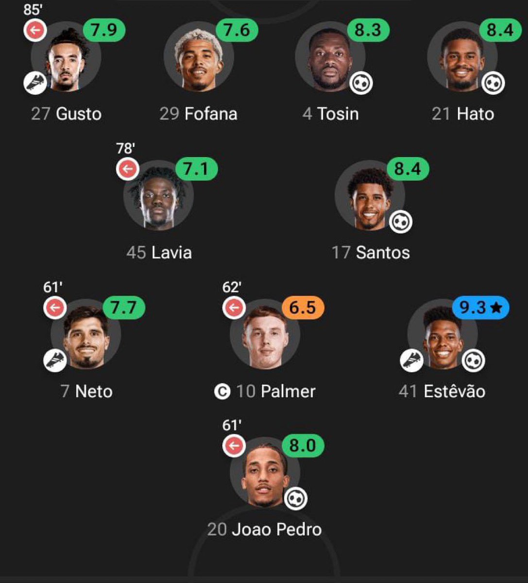 (fan) Trey tweet media